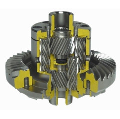 Quaife Limited Slip Differential